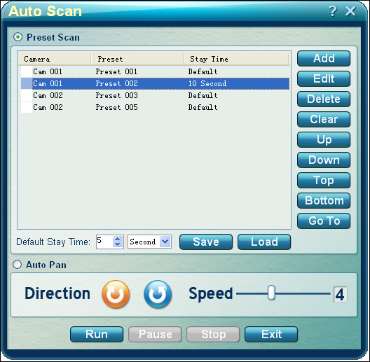 PTZ Controller Auto Scan