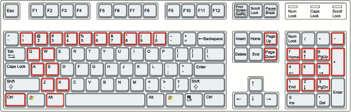 Standard Keyboard